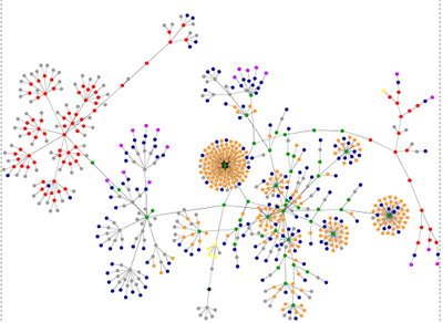 20060609140435-bioinformatica.gif